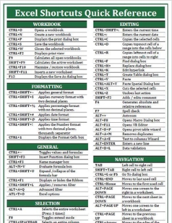 Excel-Shortcuts-Quick-Reference